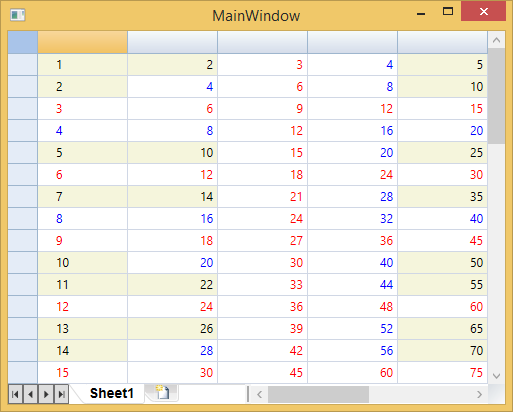 Conditional Formatting